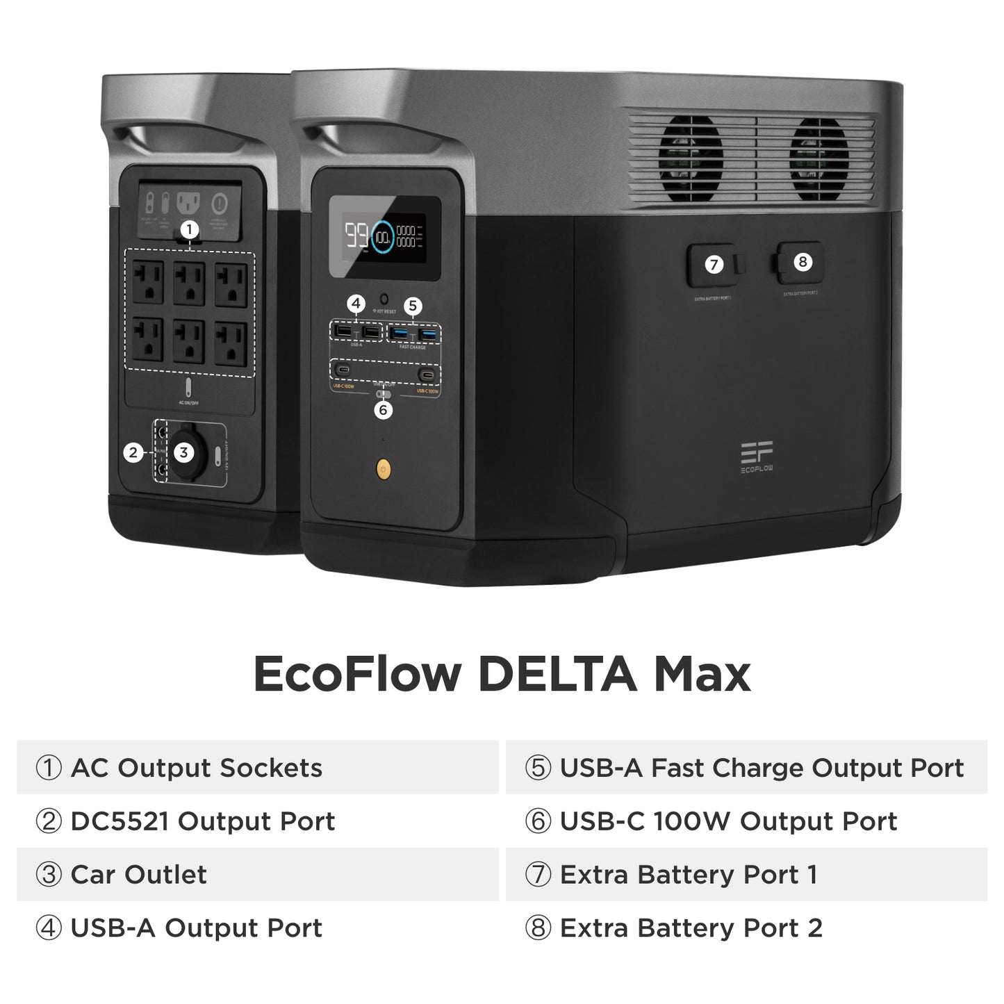 EcoFlow  DELTA 2000W-2016Wh-120V-Black-America